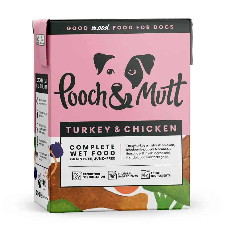 Pooch and Mutt Turkey and Chicken Grain Free Dog Food