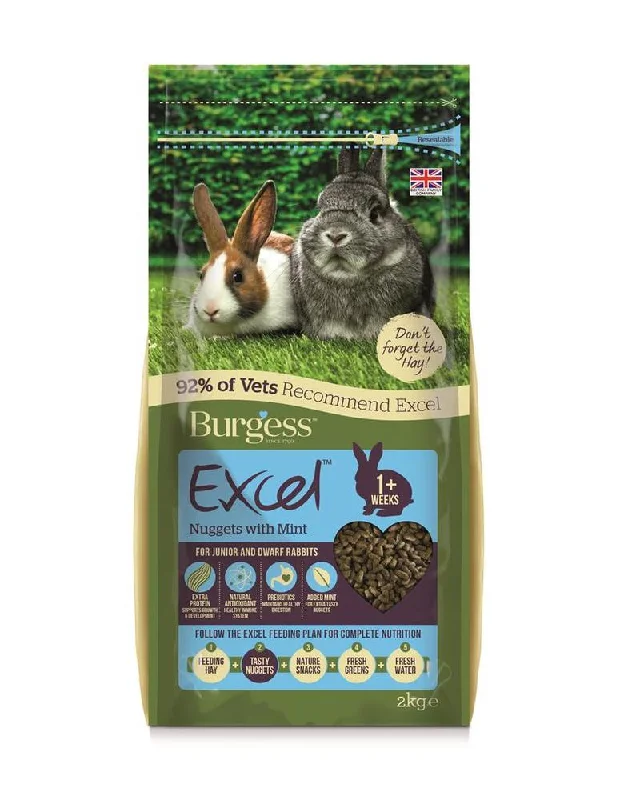 Burgess - Excel Rabbit Junior and Dwarf - 2kg